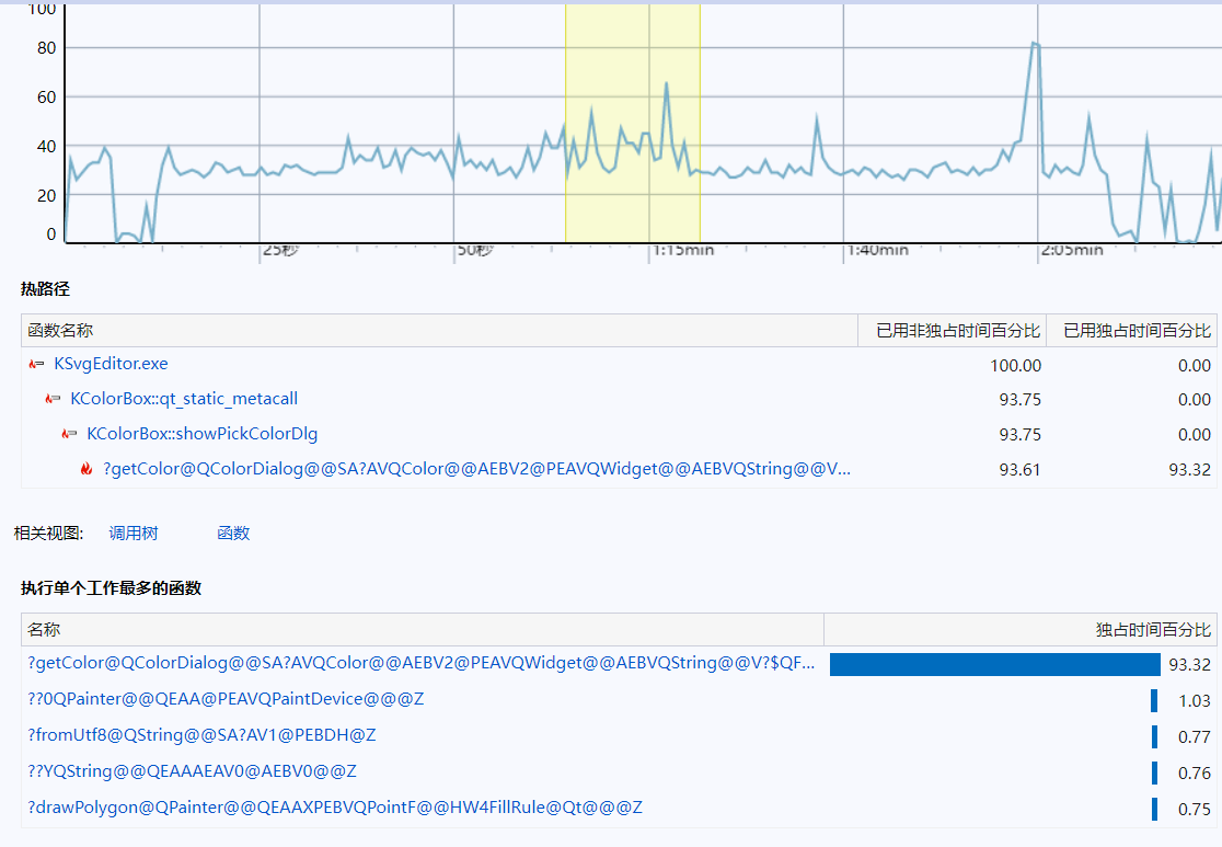 KSvgEditor performance test report - 图4