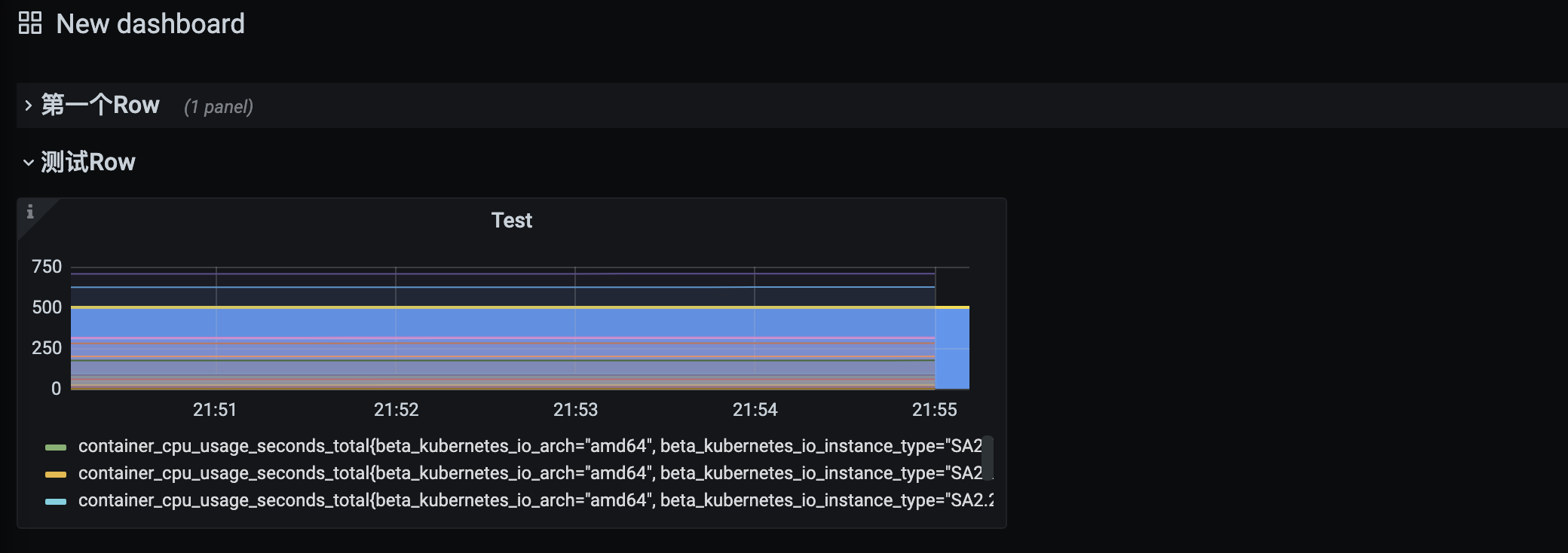 光速从0到1掌握Prometheus和Grafana - 图60