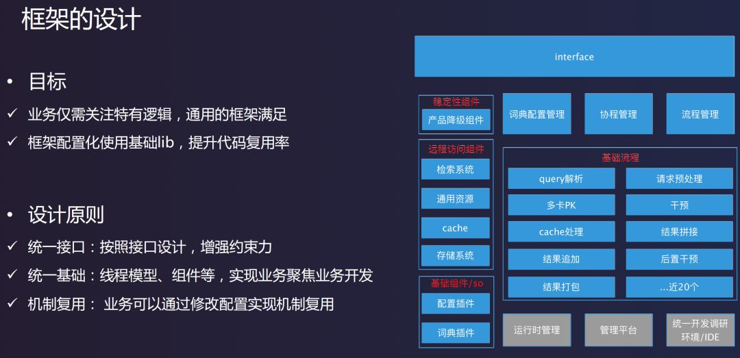 百度搜索中台建设实践 - 图2