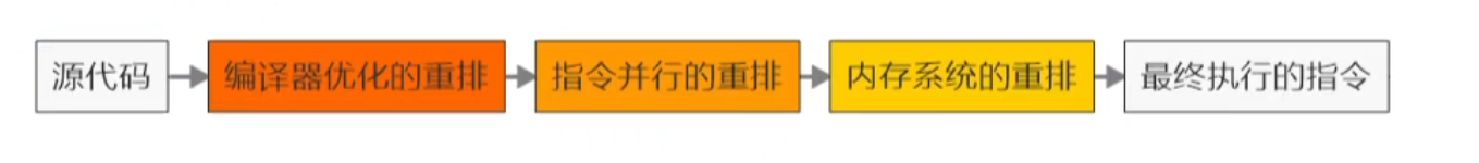 image-20220612103858924.png