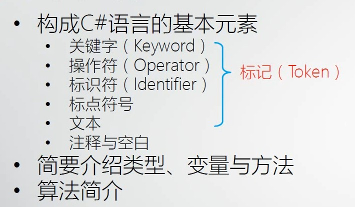 p4 C#语言基本元素概览，初识类型、变量与方法，算法简介 - 图1