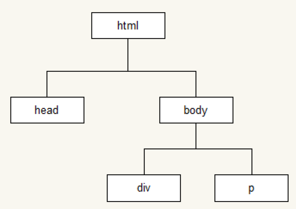 01_JavaScript基础篇 - 图4