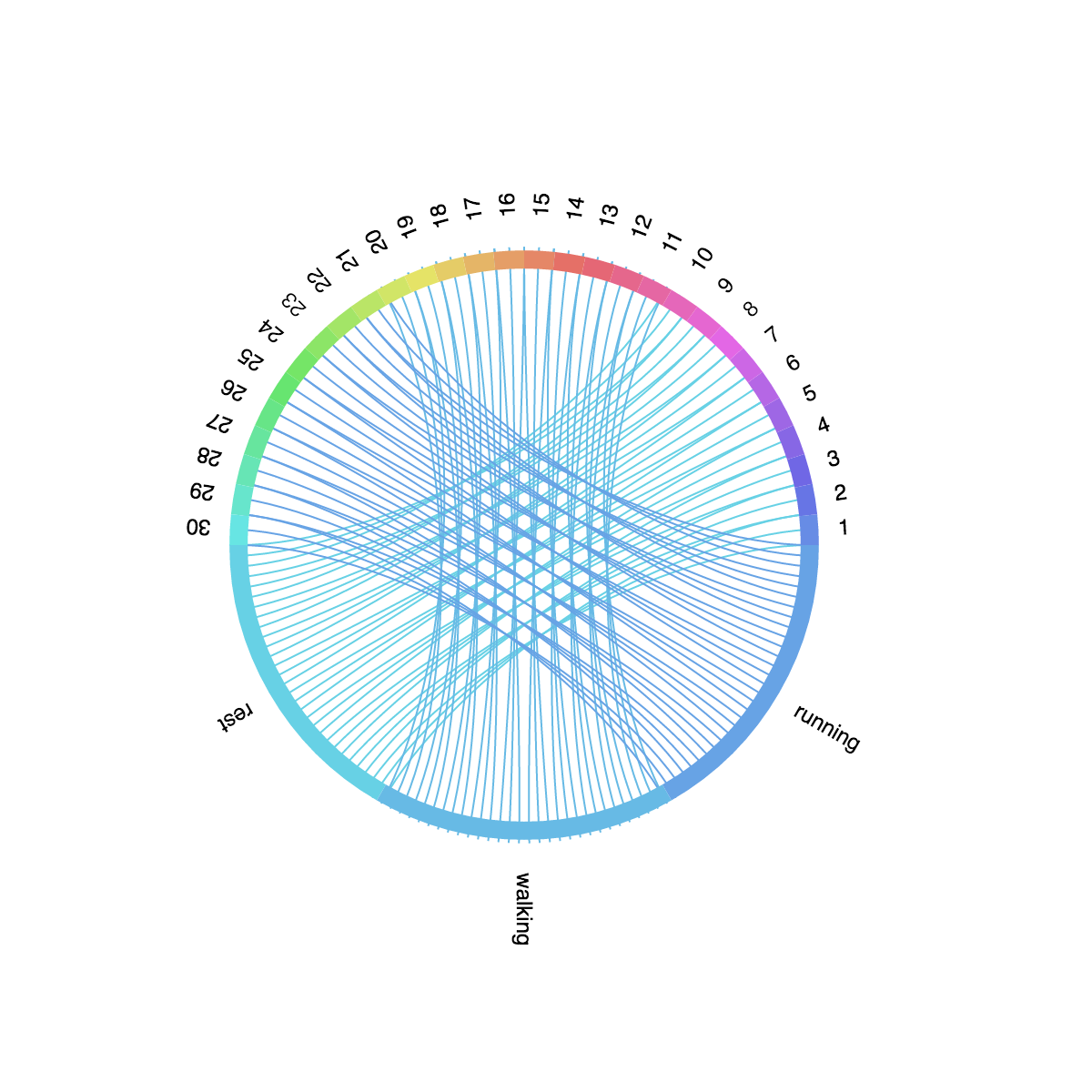 04.数据可视化工具 - 图35
