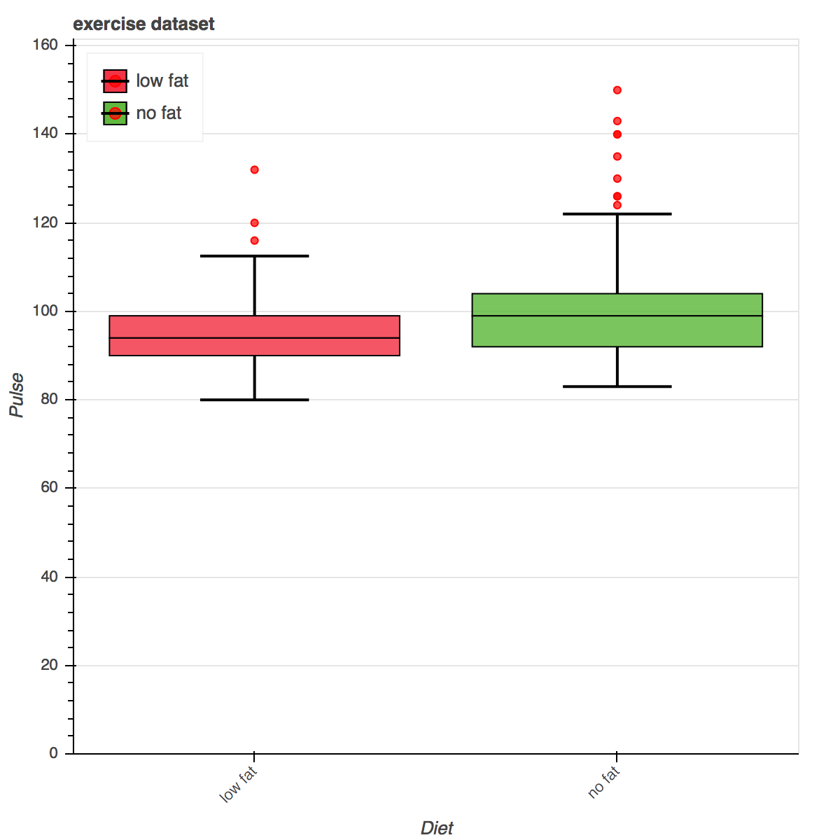 04.数据可视化工具 - 图33