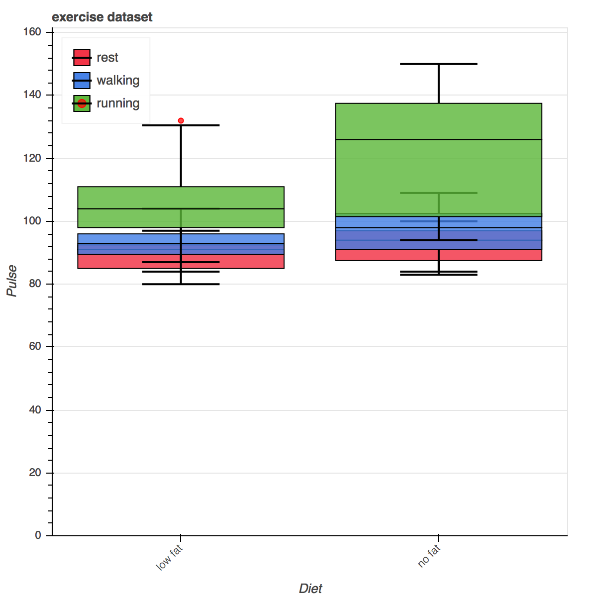 04.数据可视化工具 - 图34