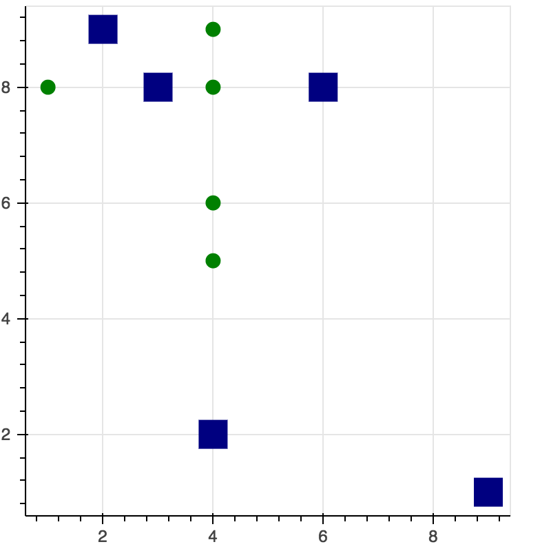 04.数据可视化工具 - 图37