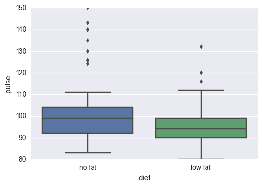 04.数据可视化工具 - 图25