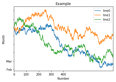04.数据可视化工具 - 图13