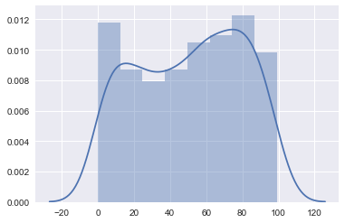 04.数据可视化工具 - 图16