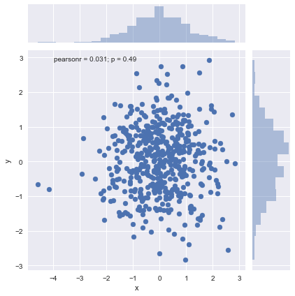 04.数据可视化工具 - 图19
