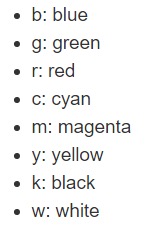04.数据可视化工具 - 图10