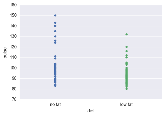 04.数据可视化工具 - 图23