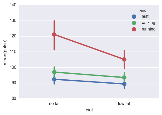 04.数据可视化工具 - 图28
