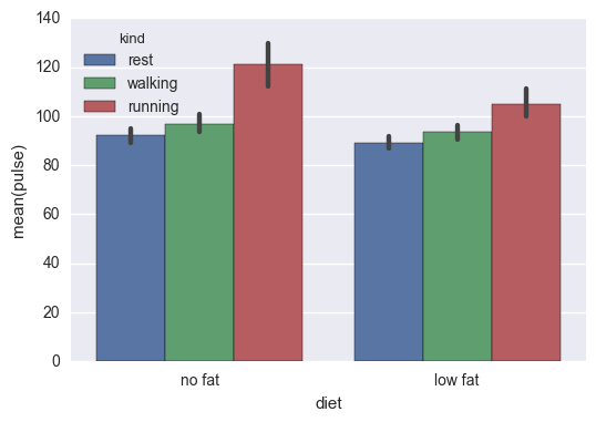 04.数据可视化工具 - 图27