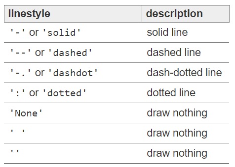 04.数据可视化工具 - 图12