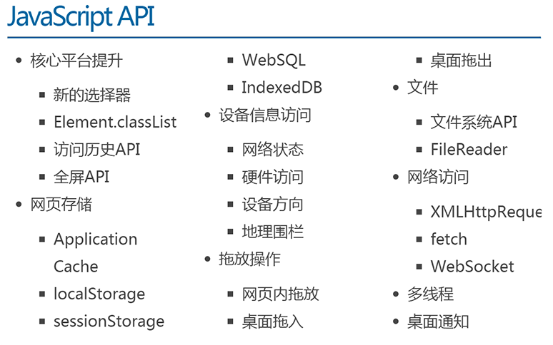 03-HTML5详解 - 图3