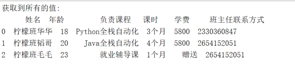 Python利用pandas处理Excel数据的应用 - 图6