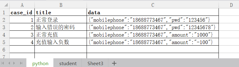 Python利用pandas处理Excel数据的应用 - 图12
