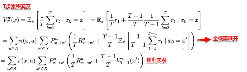 有模型学习 - 图3