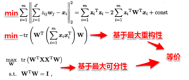 68747470733a2f2f692e6c6f6c692e6e65742f323031382f31302f31382f356263383531613532313363312e706e67.png