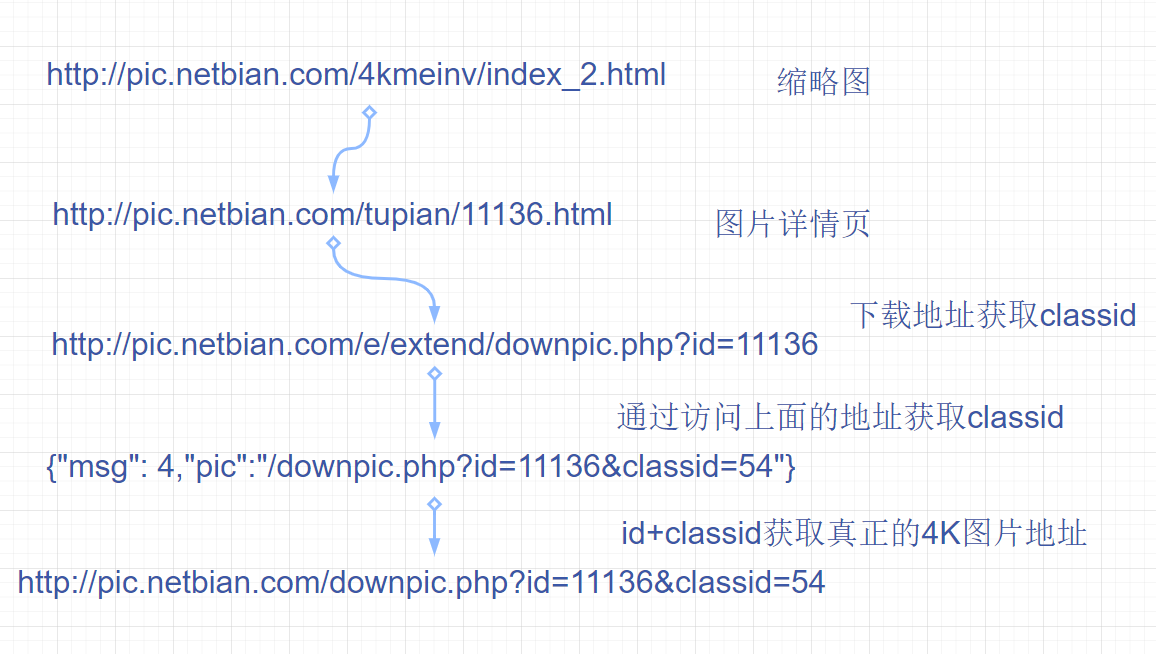 1607169233909.png