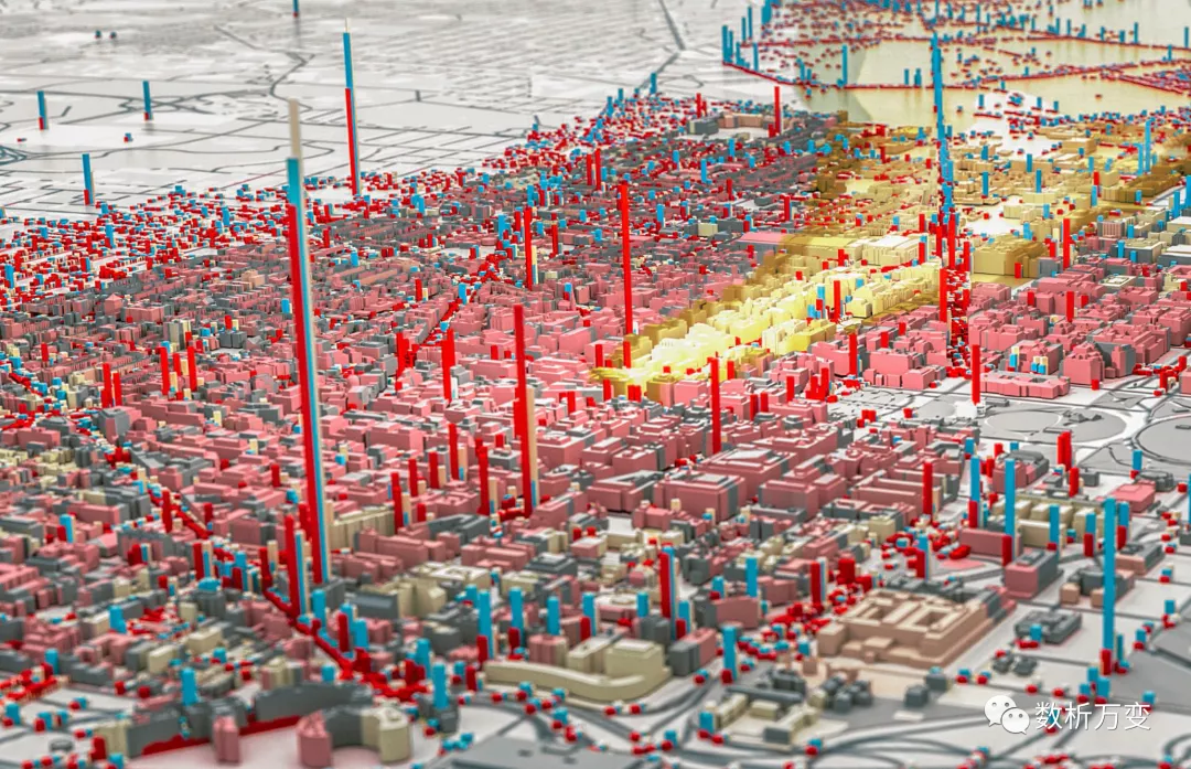 多主体仿真建模与工具 - 图2