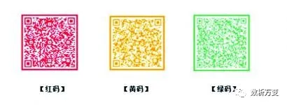 新冠疫情复盘:突发公共事件应急管理与智慧城市建设 - 图26