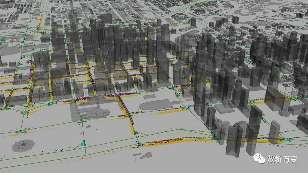多主体仿真建模与工具 - 图8