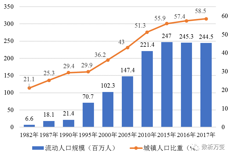 新冠疫情复盘:突发公共事件应急管理与智慧城市建设 - 图19