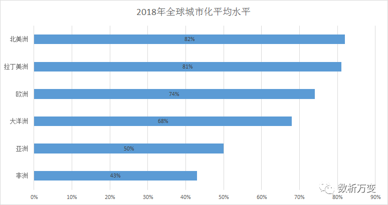 新冠疫情复盘:突发公共事件应急管理与智慧城市建设 - 图1