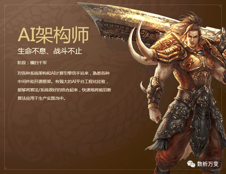 数据分析师之后，我们何去何从？ - 图7