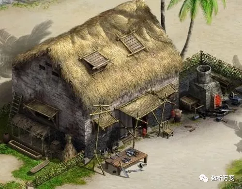 数据分析师之后，我们何去何从？ - 图2