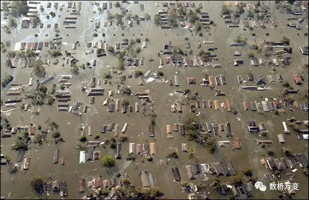 新冠疫情复盘:突发公共事件应急管理与智慧城市建设 - 图4