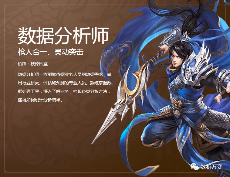 数据分析师之后，我们何去何从？ - 图5