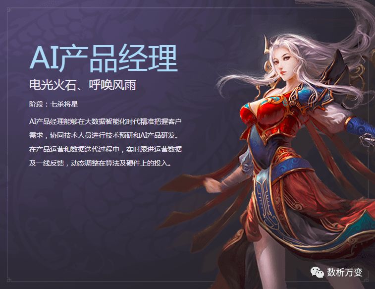 数据分析师之后，我们何去何从？ - 图10