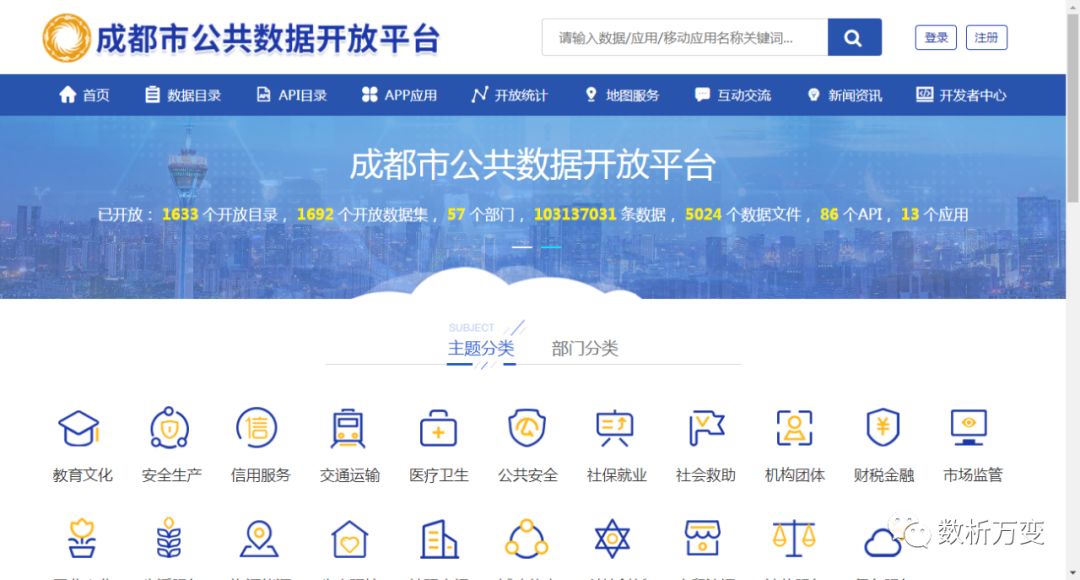 新冠疫情复盘:突发公共事件应急管理与智慧城市建设 - 图31
