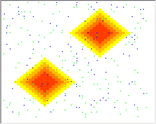 多主体仿真建模与工具 - 图7