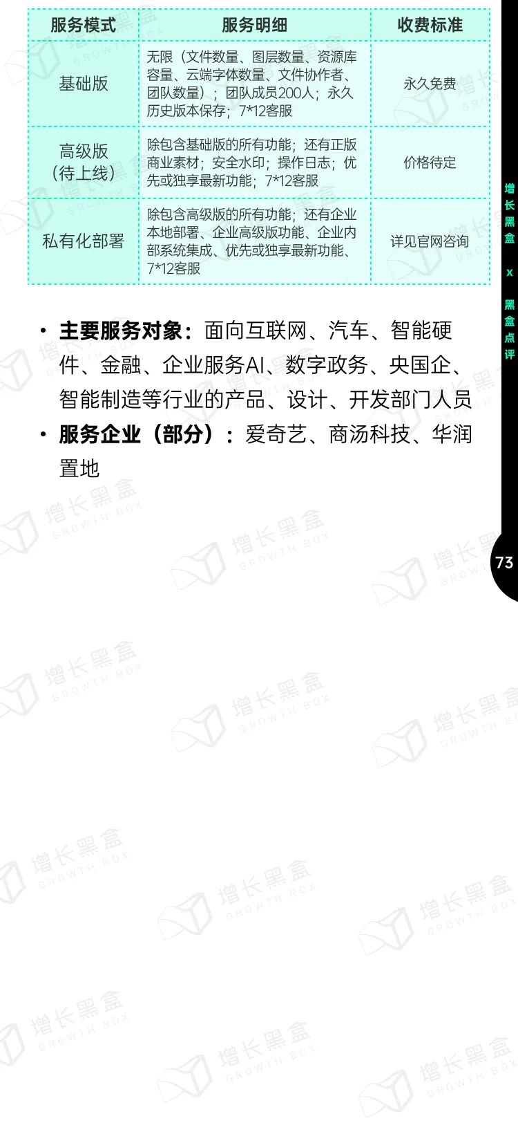 即时设计入选《中国AIGC应用研究报告》，系UI设计领域唯一入选产品 - 图77