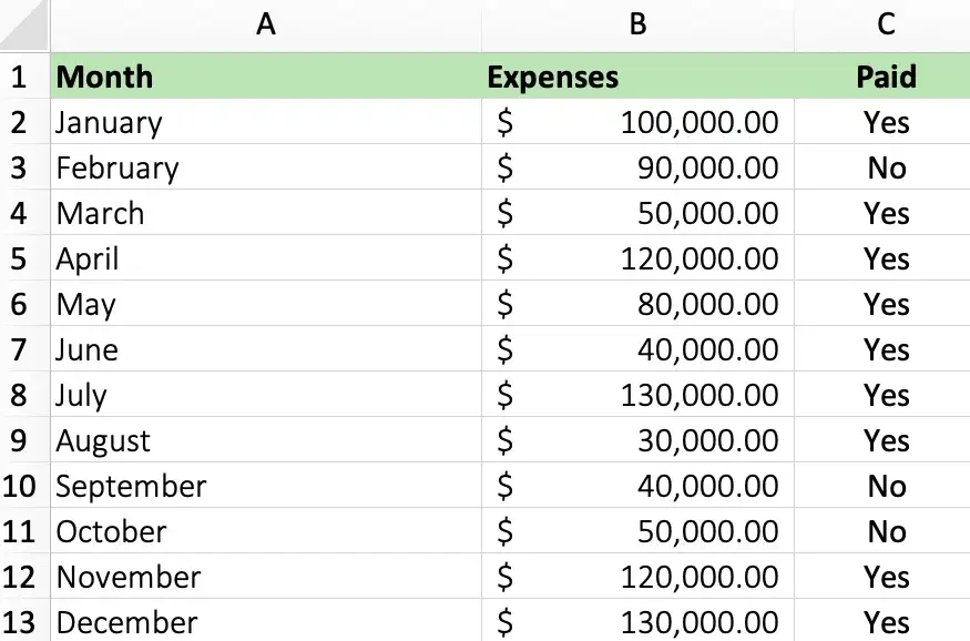 用 ChatGPT 将 Excel 工作效率提高 10 倍！离做PPT还远吗 - 图5