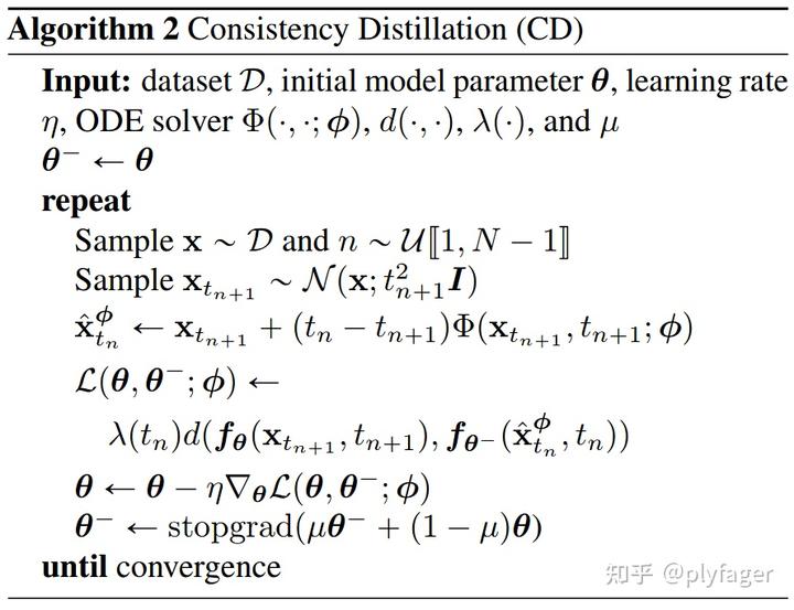 一步生成的扩散模型：Consistency Models - 知乎 - 图13