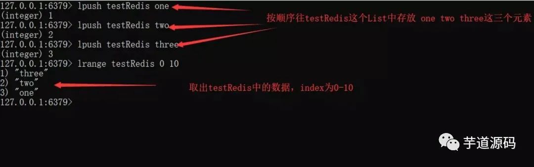 Redis 由浅入深剖析 - 图4