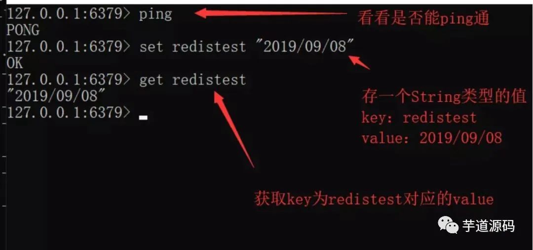 Redis 由浅入深剖析 - 图2