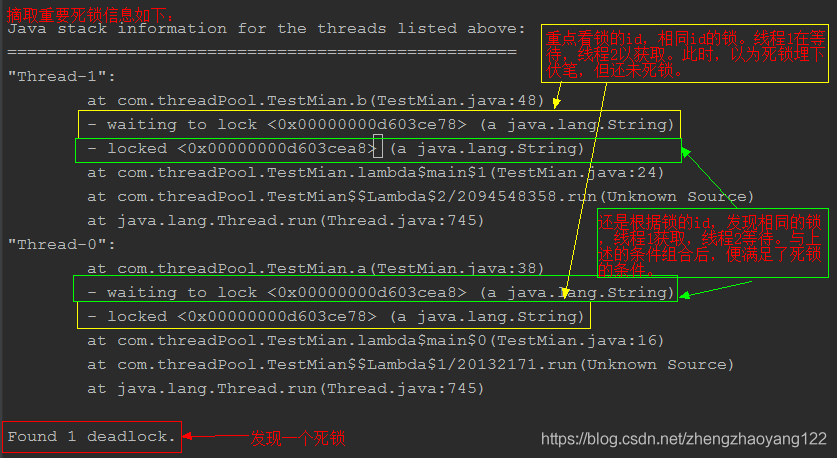 Java程序死锁定位与解决 - 图2