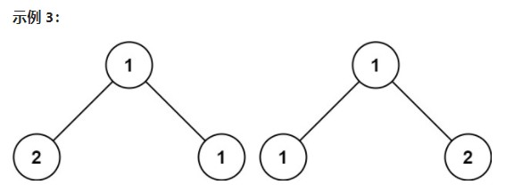 【二叉树·相同的树·图三】.jpg