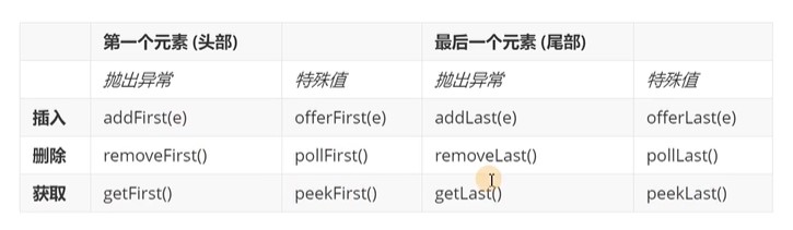 【队列·双端队列】.jpg