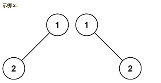 【二叉树·相同的树·图二】.jpg