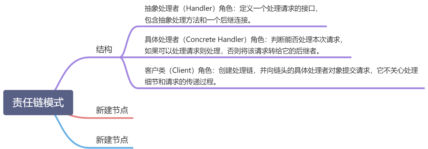 入门 - 图7