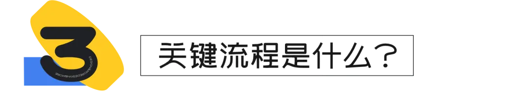 58同城｜绝密！大厂AI炼丹术，打造3D角色系统的绝招 - 图8