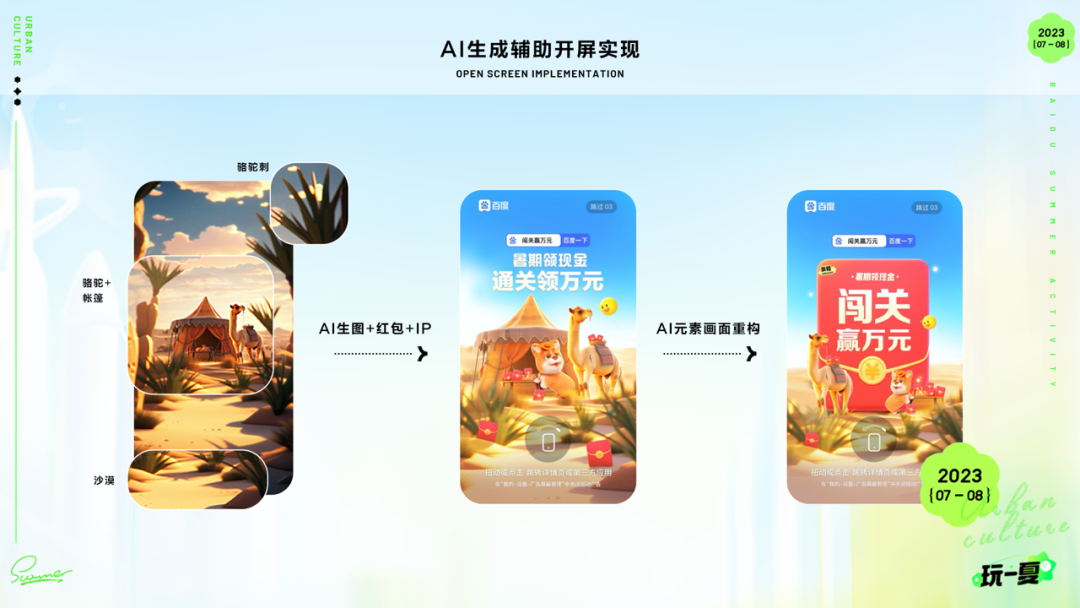 百度｜运营活动新姿势-生成式AI在暑期活动的实践 - 图29