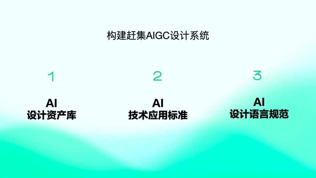 58同城｜AIGC模型训练：为设计创新提供强大动力 - 图6